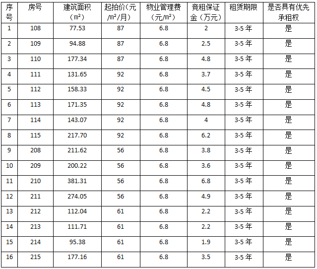 微信截圖_20220805134357.png 微信截圖_20220805134357.png